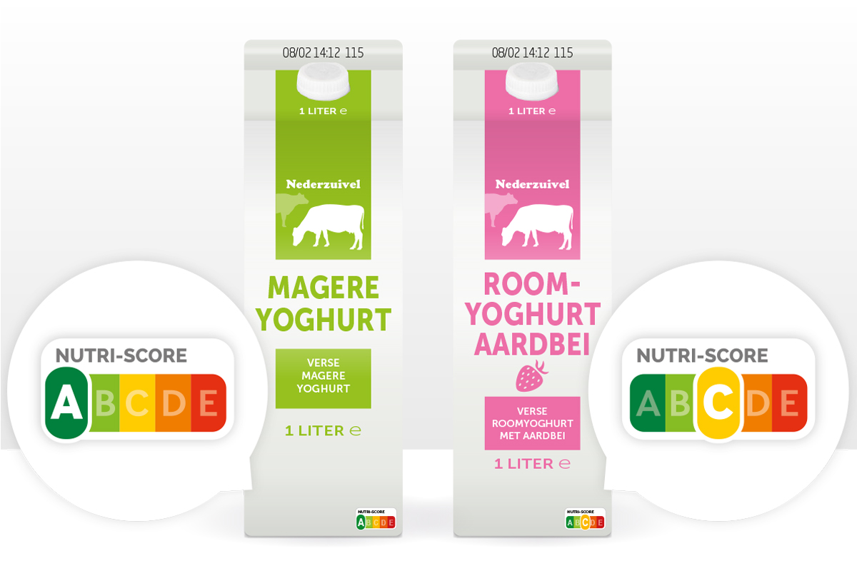 Nutri-Score pakken yoghurt