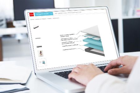 Hema Geeft Foute Informatie Over Matras Consumentenbond