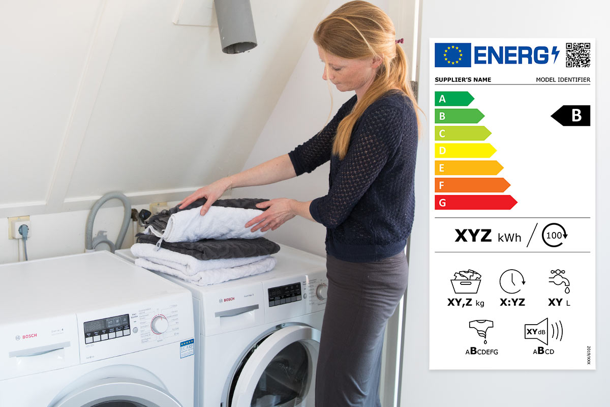 Wasmachine Wasmachines Test Consumentenbond